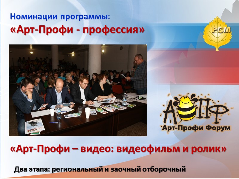 Номинации программы:  «Арт-Профи - профессия»    Два этапа: региональный и заочный